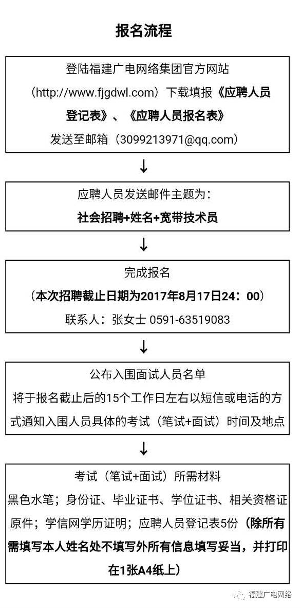 霞浦县体育局最新招聘信息全面解析