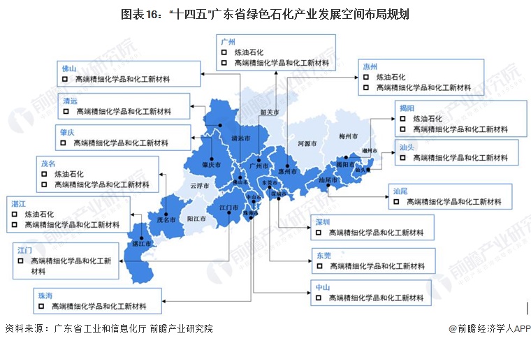 广水市市级托养福利事业单位发展规划展望