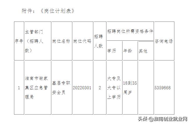 谢家集区交通运输局发展规划展望