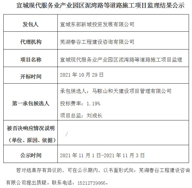 繁昌县级公路维护监理事业单位人事任命最新动态