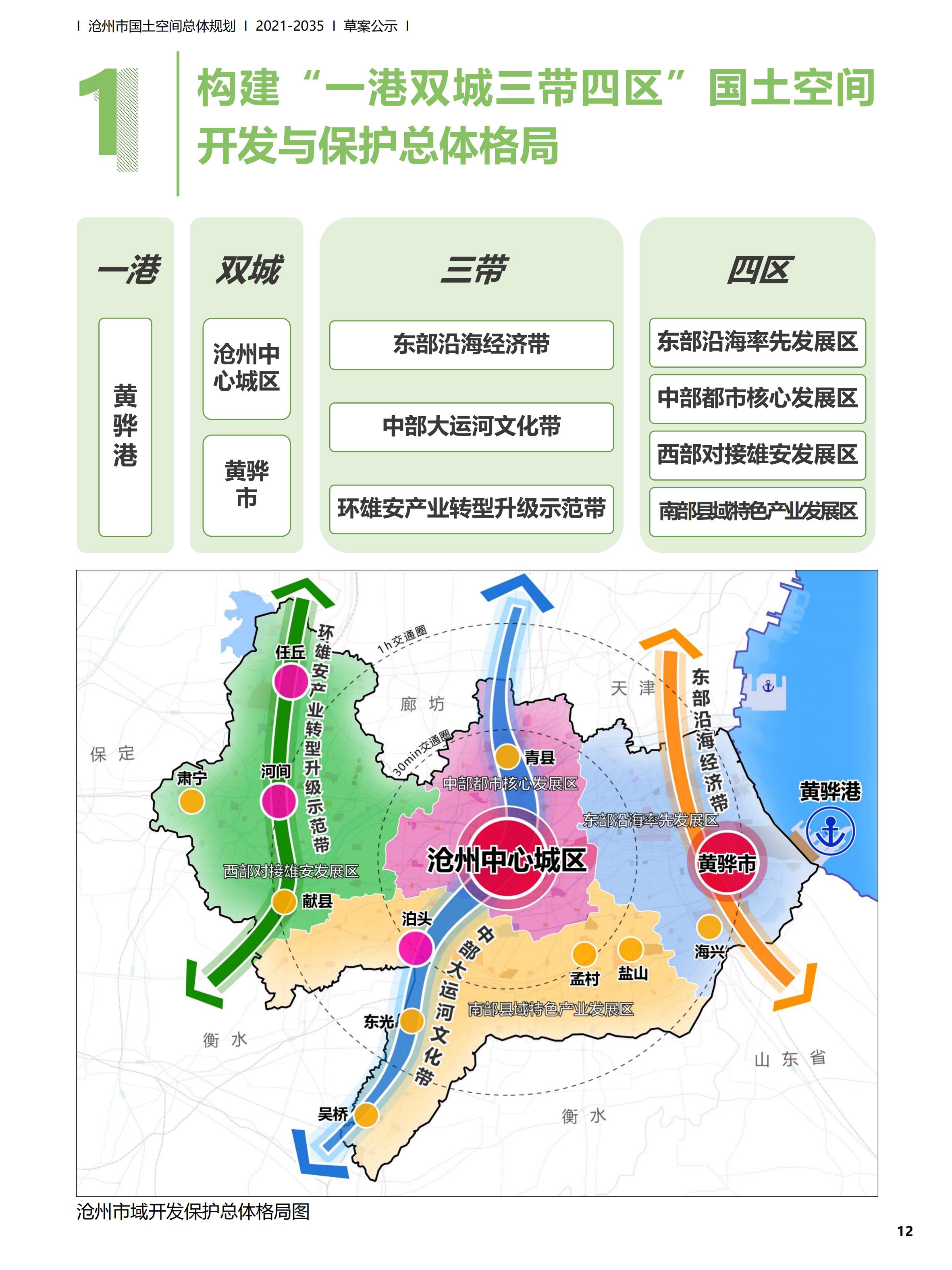 延长县自然资源和规划局发展规划概览