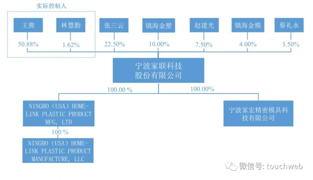 临海市科技局最新动态与创新成果概览