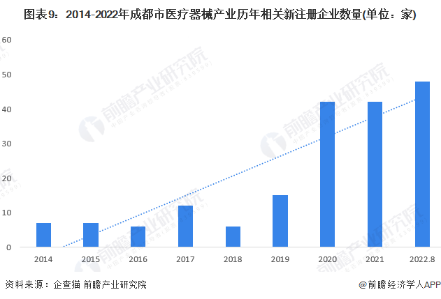 中原区科学技术和工业信息化局最新发展规划概览