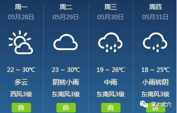 善琏镇天气预报更新通知