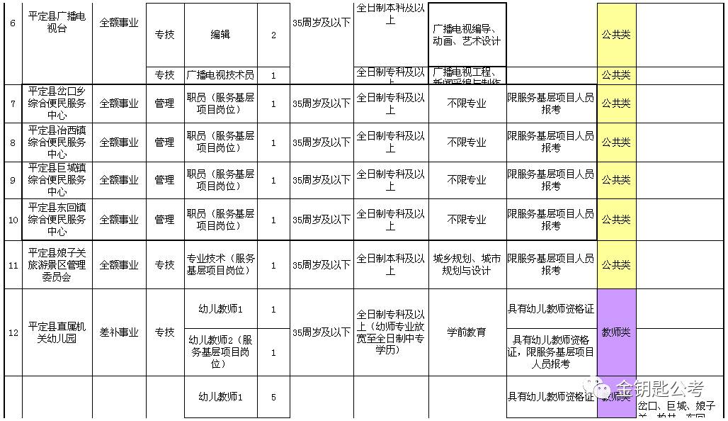 2024年12月3日 第31页