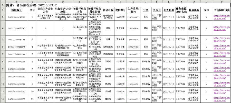 召陵区市场监督管理局人事任命最新动态