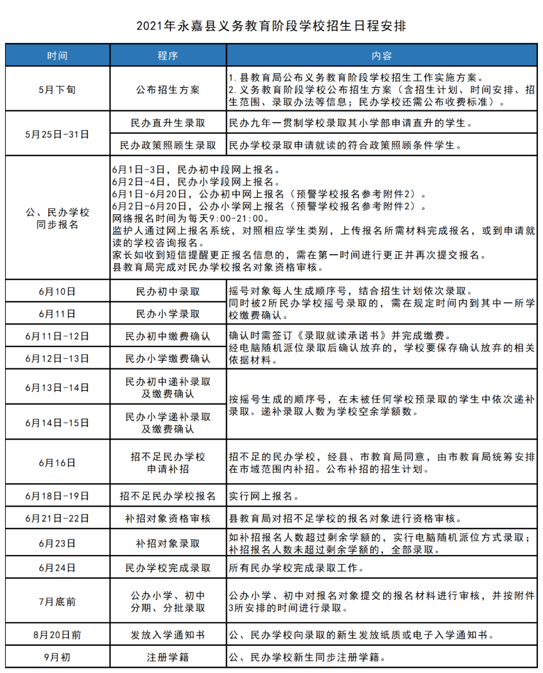 晋江市成人教育事业单位发展规划展望