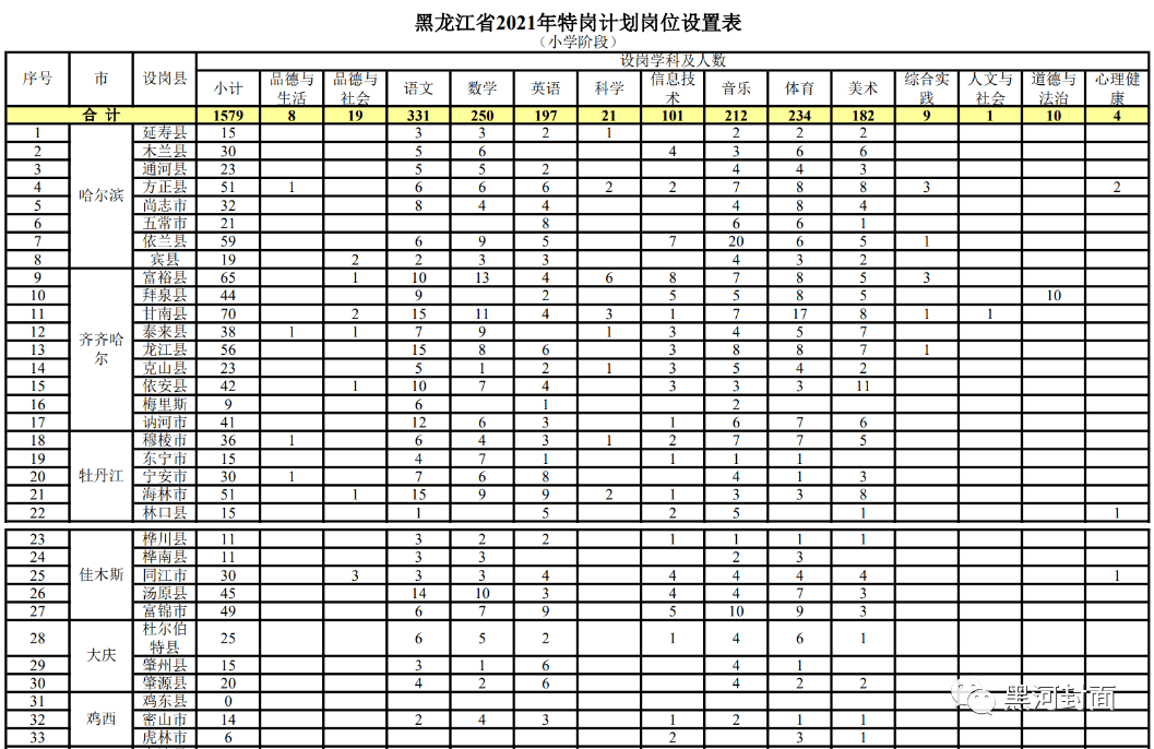 陕县成人教育事业单位发展规划展望