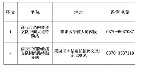 卫滨区特殊教育事业单位项目进展深度解析报告