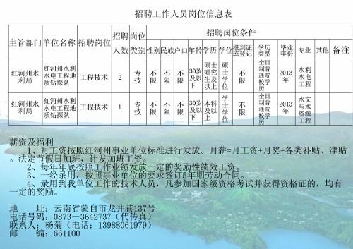 桐庐县水利局最新招聘信息汇总