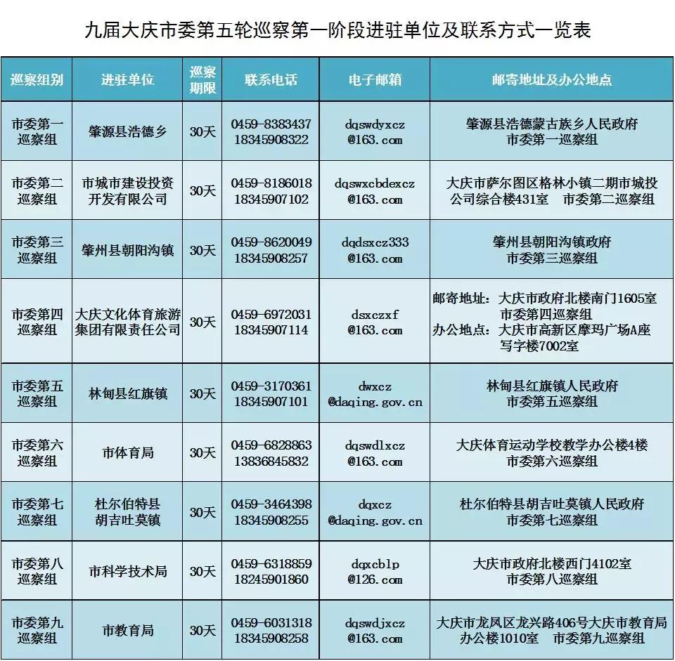 林甸县体育局最新招聘启事