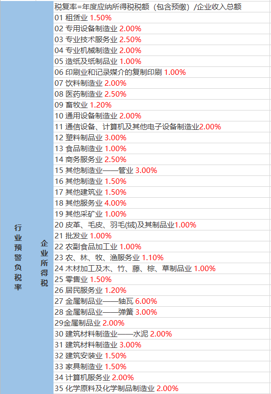 黄山头镇天气预报详解与最新气象信息速递