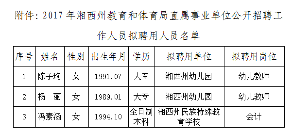 荔蒲县体育局最新招聘信息全面解析