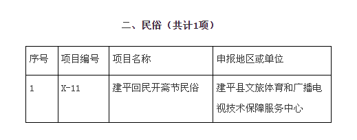 建平县人民政府办公室最新发展规划概览