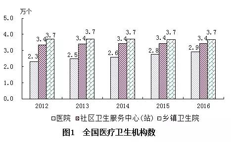 工农区计划生育委员会最新发展规划概览