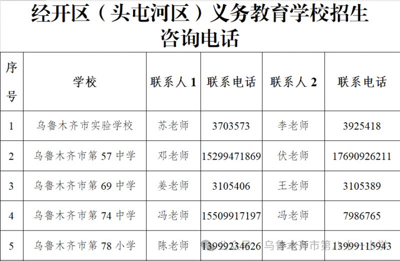 头屯河区成人教育事业单位最新项目研究报告发布