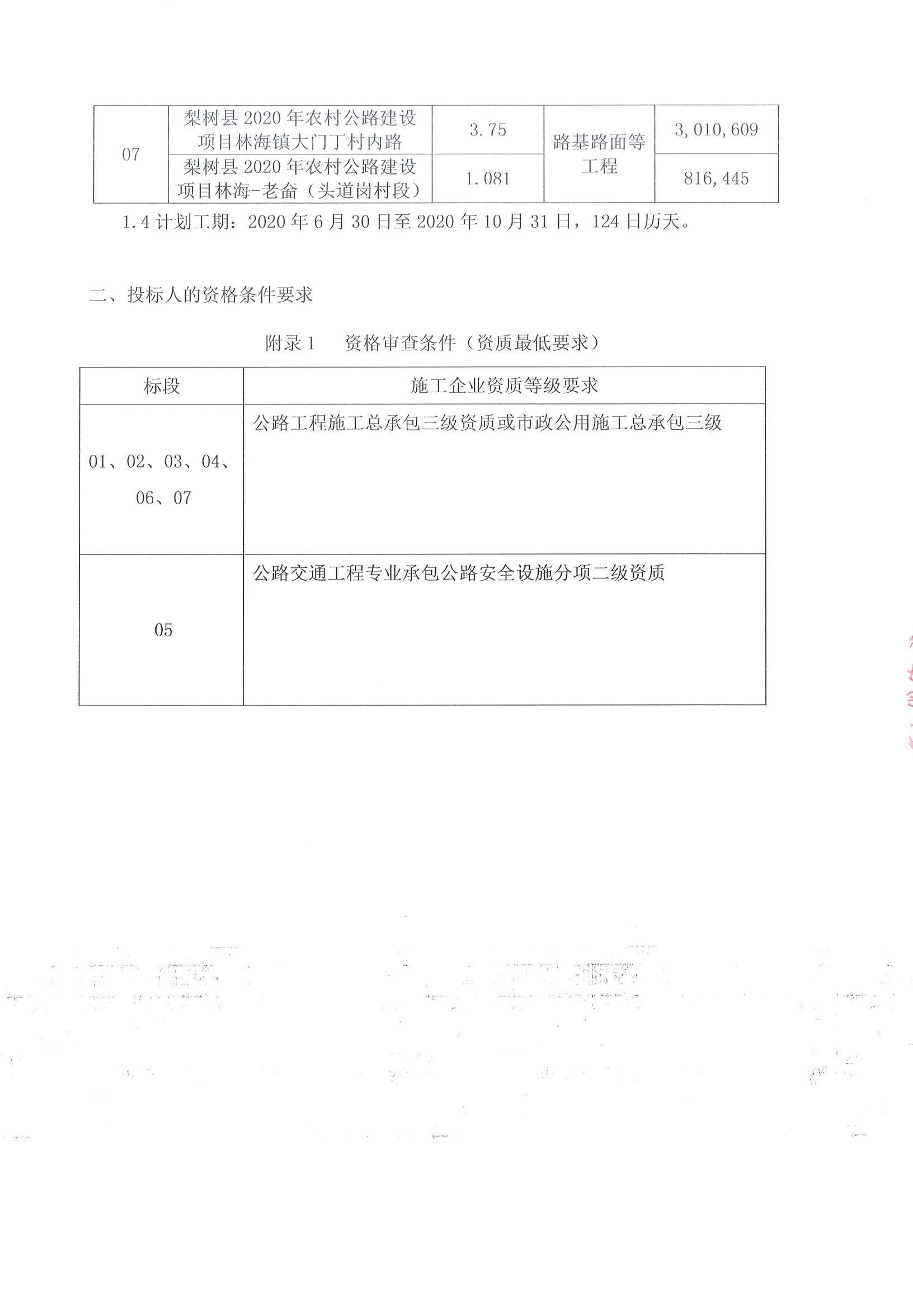 庆云县级公路维护监理事业单位最新项目研究报告揭秘