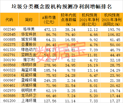 黄南藏族自治州市发展和改革委员会人事任命，开启发展新篇章