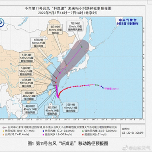 岚城乡最新天气预报通知