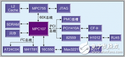 新澳精准资料期期精准,持续设计解析策略_Harmony款80.219