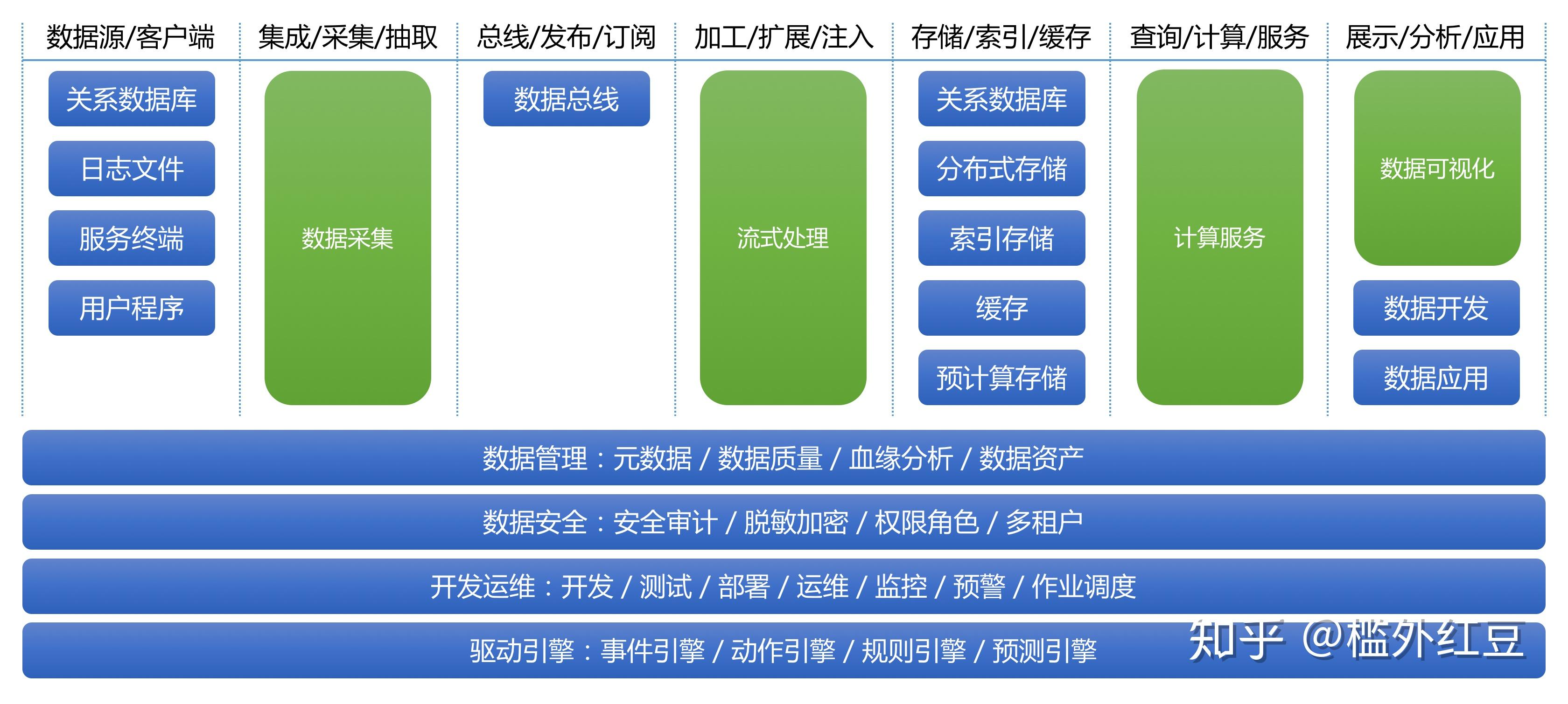 澳门九点半9点半网站,数据驱动计划设计_Console94.742