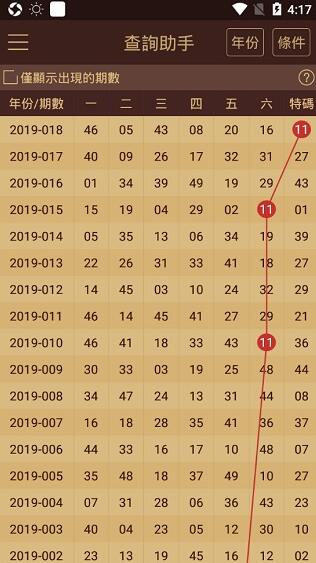 2024澳门天天开好彩大全蛊,实地验证策略数据_tShop47.490