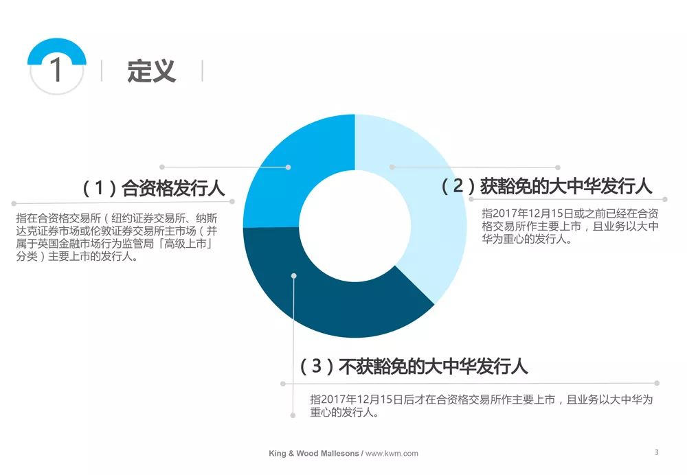 新澳门免费资料挂牌大全,诠释分析解析_Device33.587