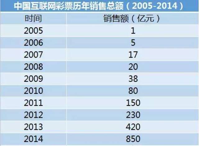 剑侠客 第3页