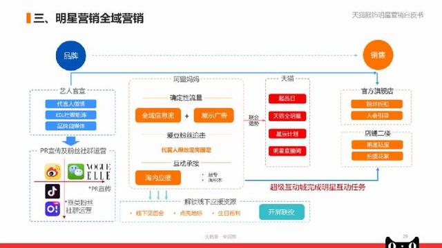 管家婆一句赢钱诗,连贯性执行方法评估_VIP82.958