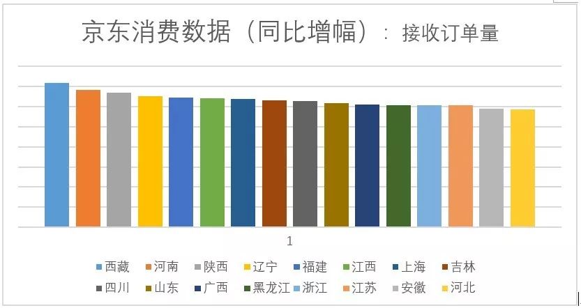 澳门天天彩资料正版免费特色快8,详细数据解释定义_36067.419