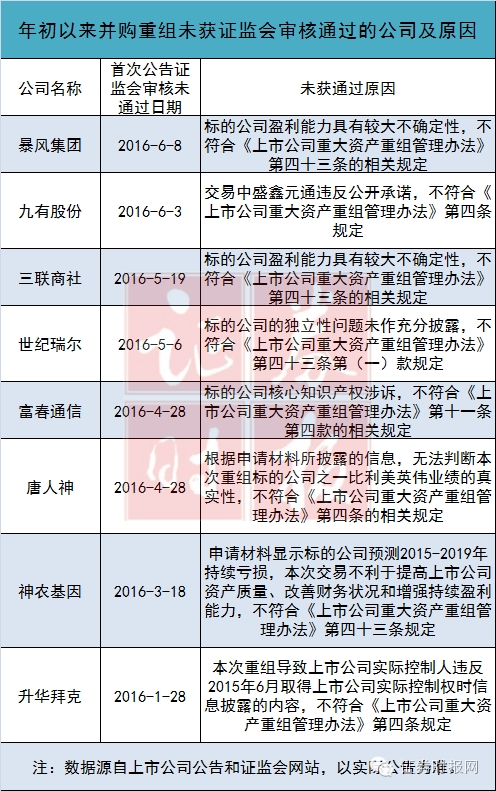 重庆钢铁重组最新消息,权威分析解释定义_冒险版55.106