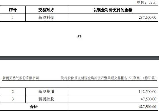 2024新奥资料免费49图片,绝对经典解释落实_Premium36.470