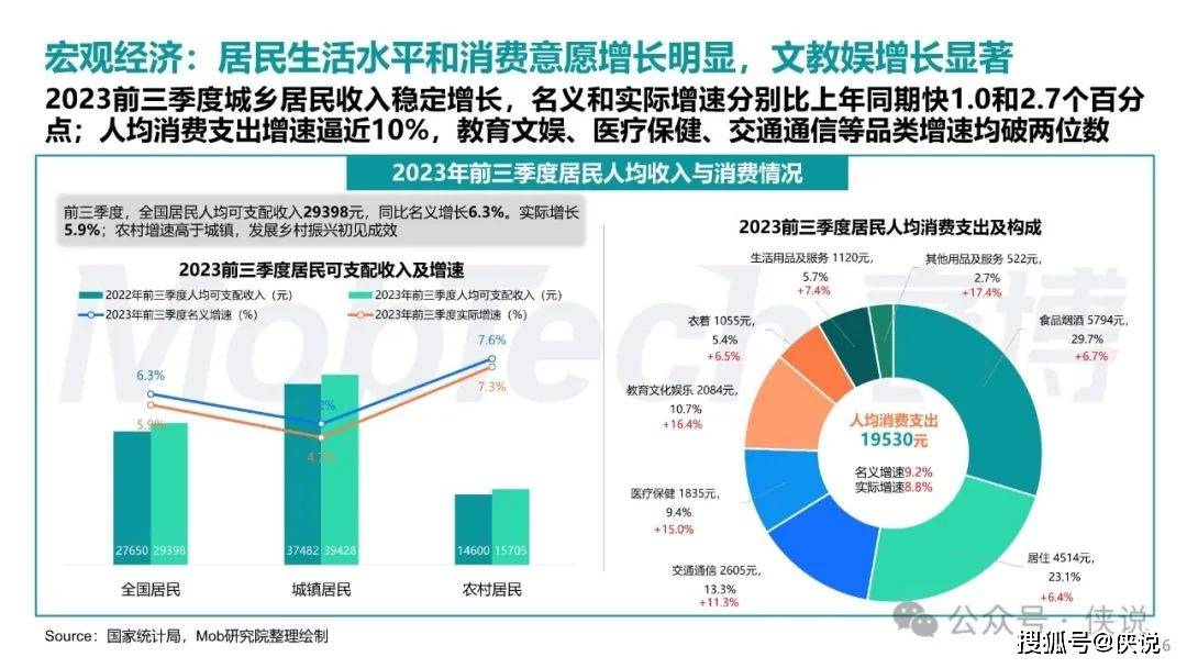 香港期期准资料大全,实证数据解析说明_特别款21.98