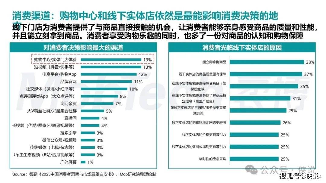 新澳门资料大全正版资料2024年免费下载,家野中特,数据说明解析_Essential88.916