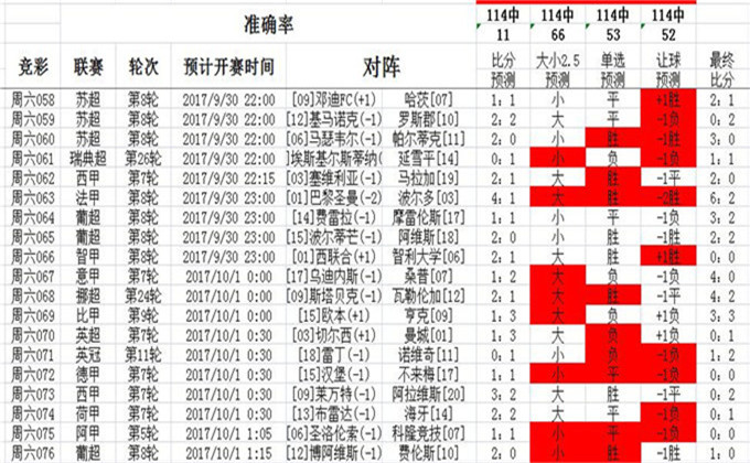 °c饭饭 第3页