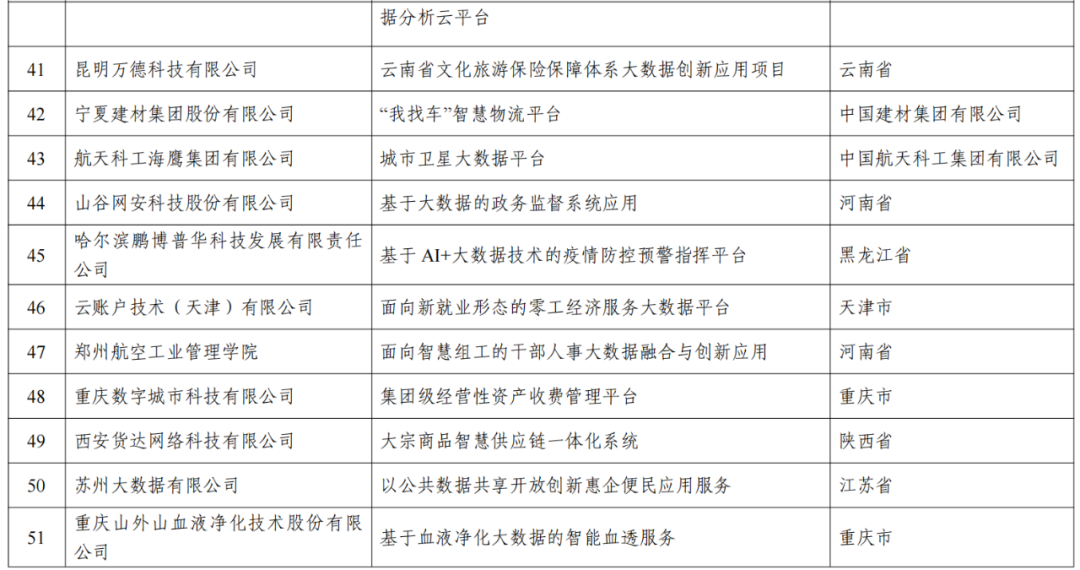 新澳资料免费长期公开,科学化方案实施探讨_tool85.659