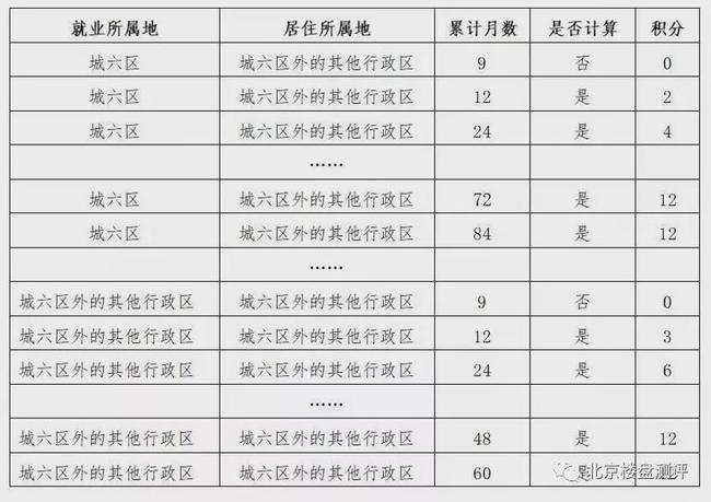 2024历史开奖记录澳门,定制化执行方案分析_vShop92.708