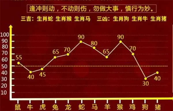 精准一肖一码一子一中,安全性策略解析_The60.791