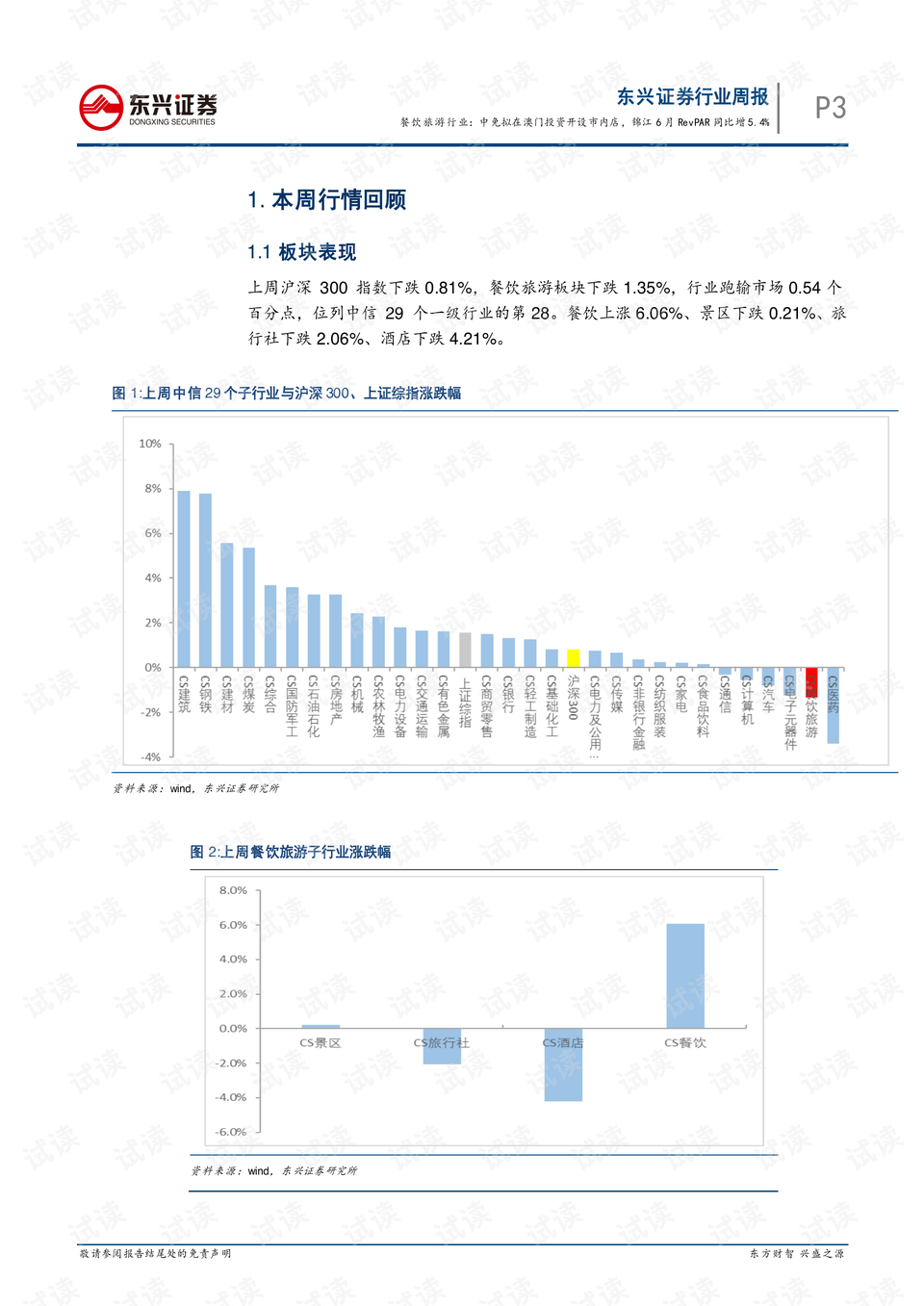 澳门天天彩每期自动更新大全,可靠性计划解析_投资版47.515