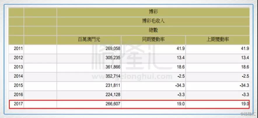 新澳门六开奖结果记录,深层设计数据策略_suite68.932