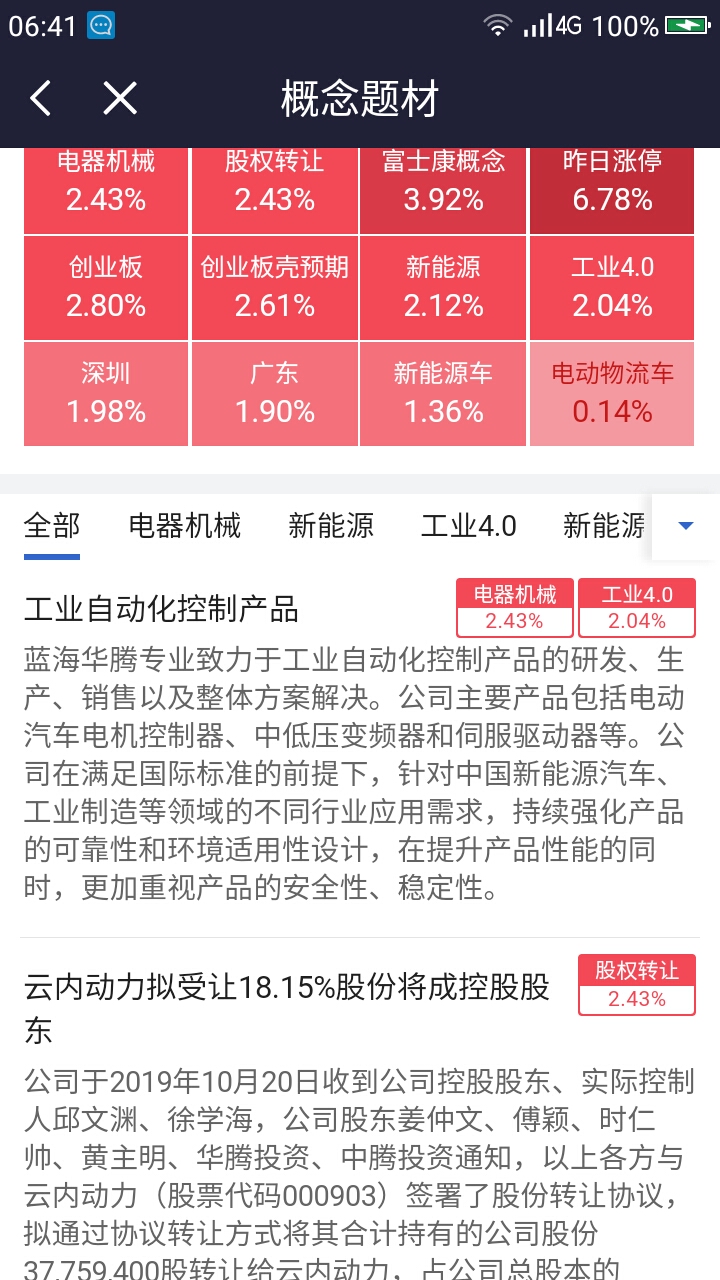 新澳门今晚开特马开奖结果124期,标准化实施评估_vShop65.815