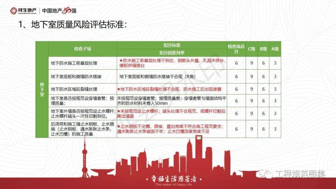 管家婆2024正版资料三八手,实地评估说明_WP85.960