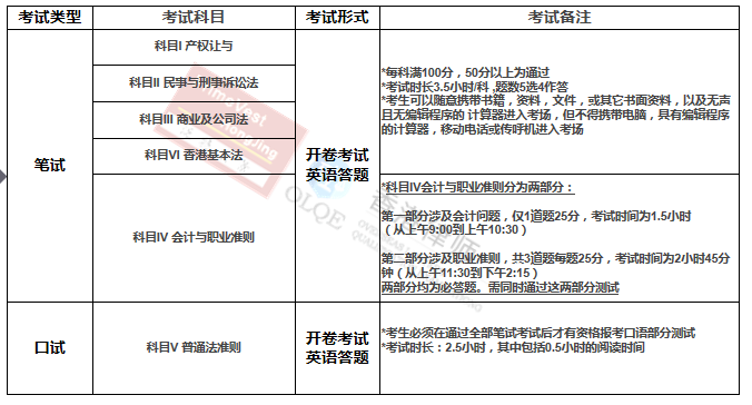 香港477777777开奖结果,实证分析解释定义_iPad35.915