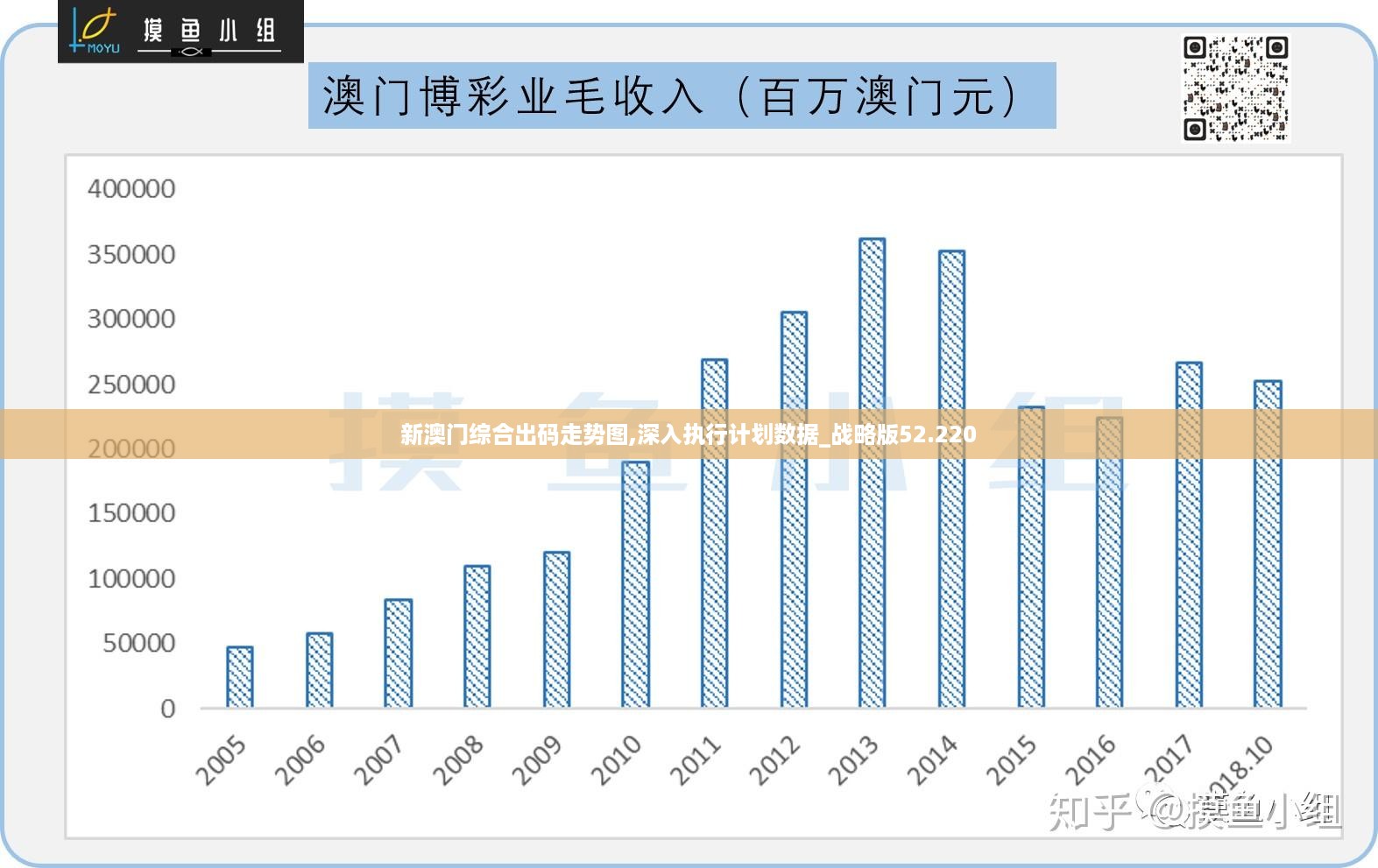 澳门免费材料资料,数据解析设计导向_豪华版8.714