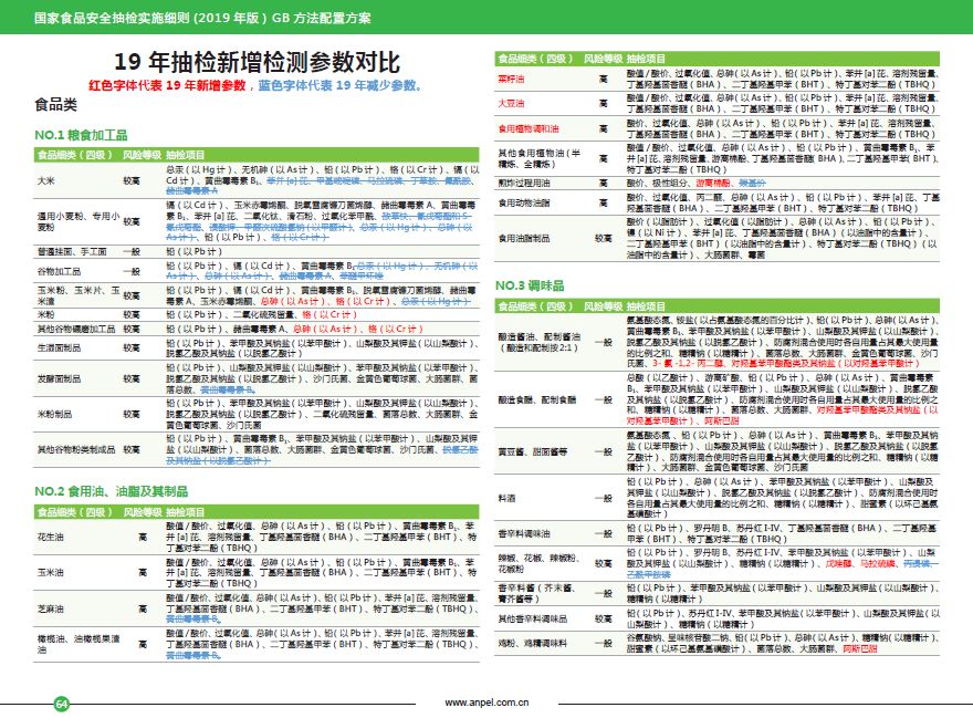 澳门资料大全,正版资料查询,精细化执行计划_入门版56.277