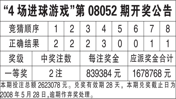 新澳门天天开奖资料大全,科技成语分析落实_MR30.297