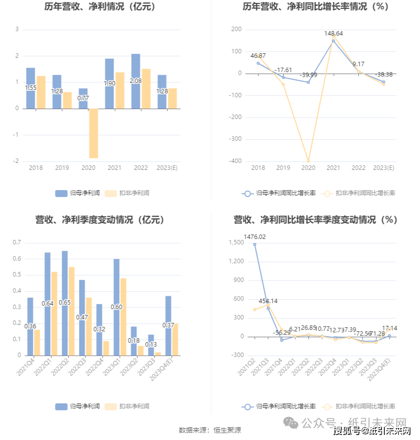 澳门管家婆一码一肖,灵活性计划实施_X63.91