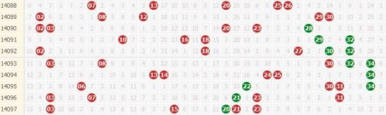 新澳门今晚开奖结果 开奖,实地验证数据计划_安卓79.208