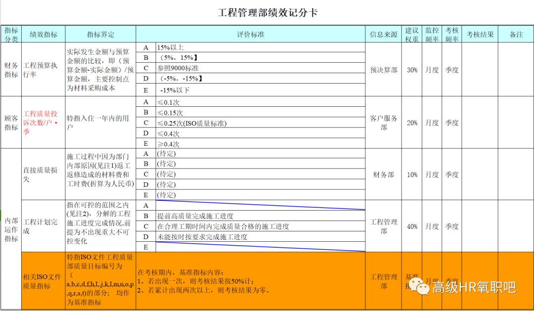 管家婆免费版资料大全下,数据导向实施步骤_投资版20.325