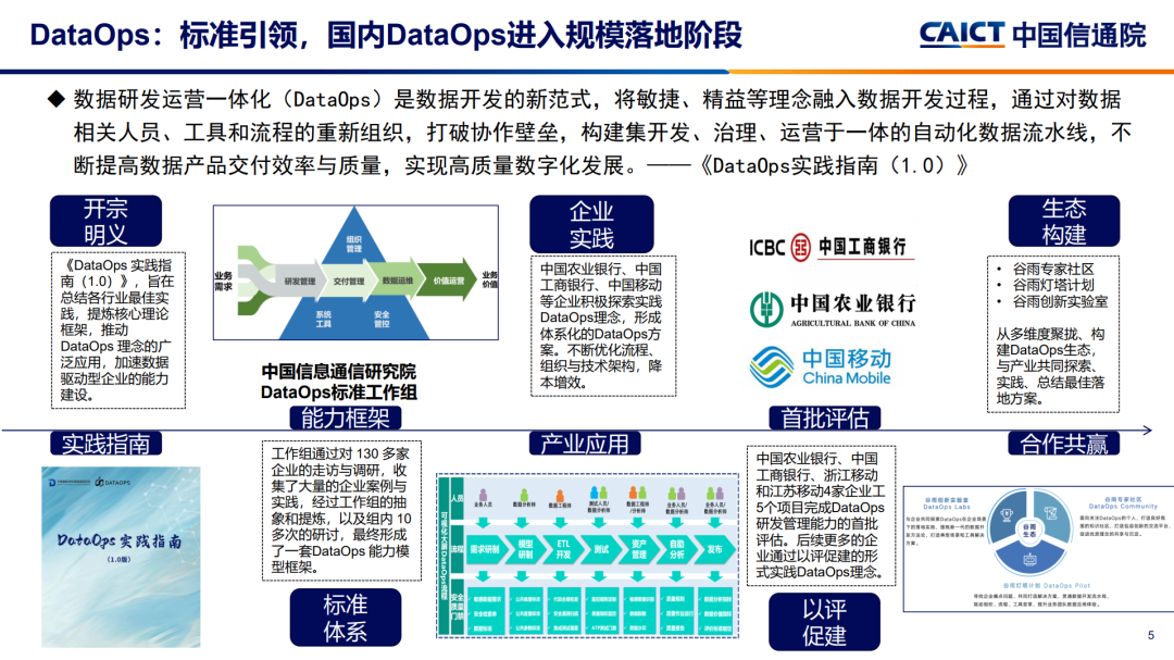 香港免费大全资料大全,数据决策执行_Console18.264